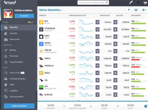etoro website.